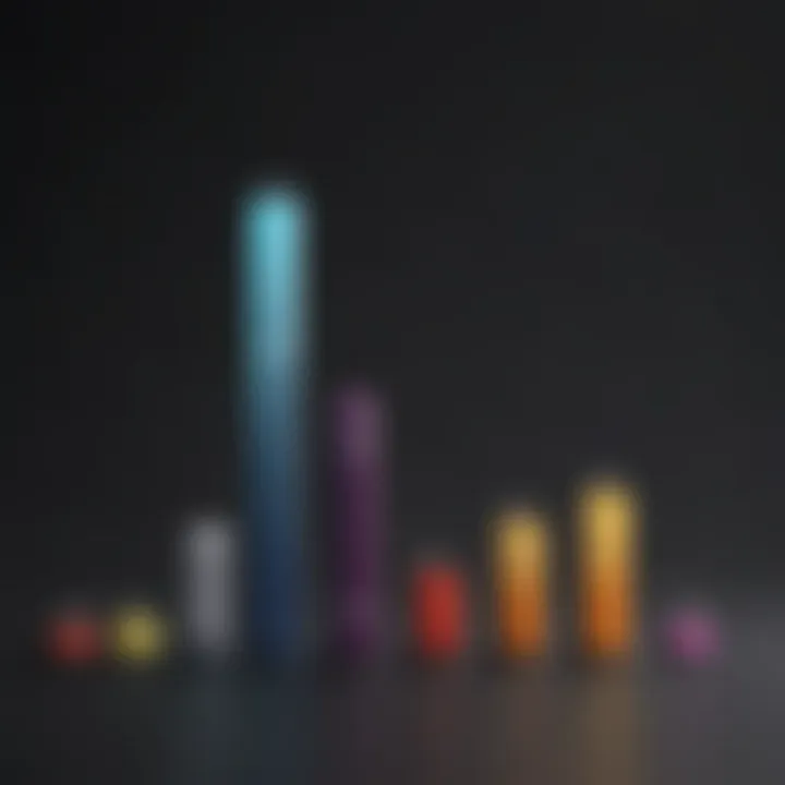 Graph comparing the efficiency of Abyss Genome Assembler with other genome assemblers based on various metrics.