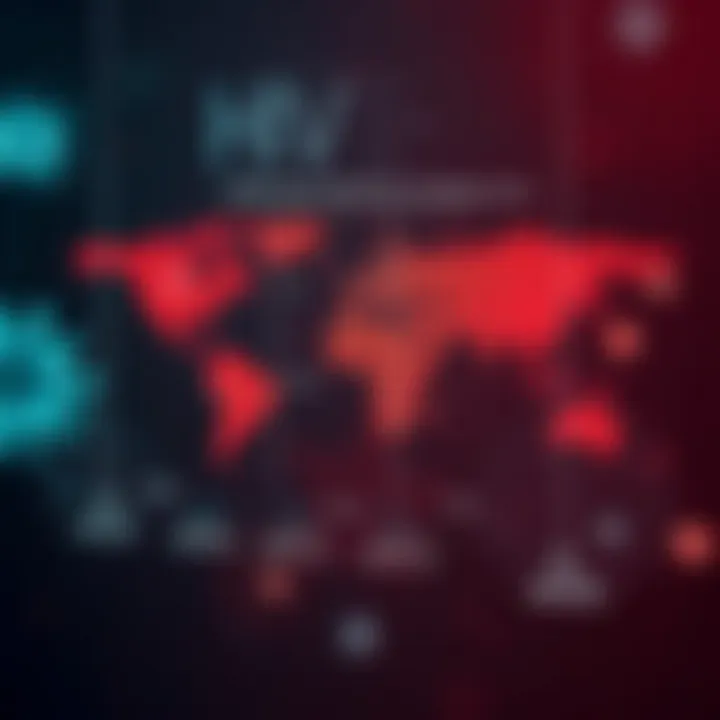 Global Health Initiatives Against HIV Graphical representation of global health response to HIV