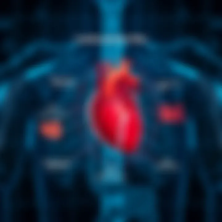 Cardiometabolic Risks Linked to HIV Diagram of cardiometabolic risks associated with HIV