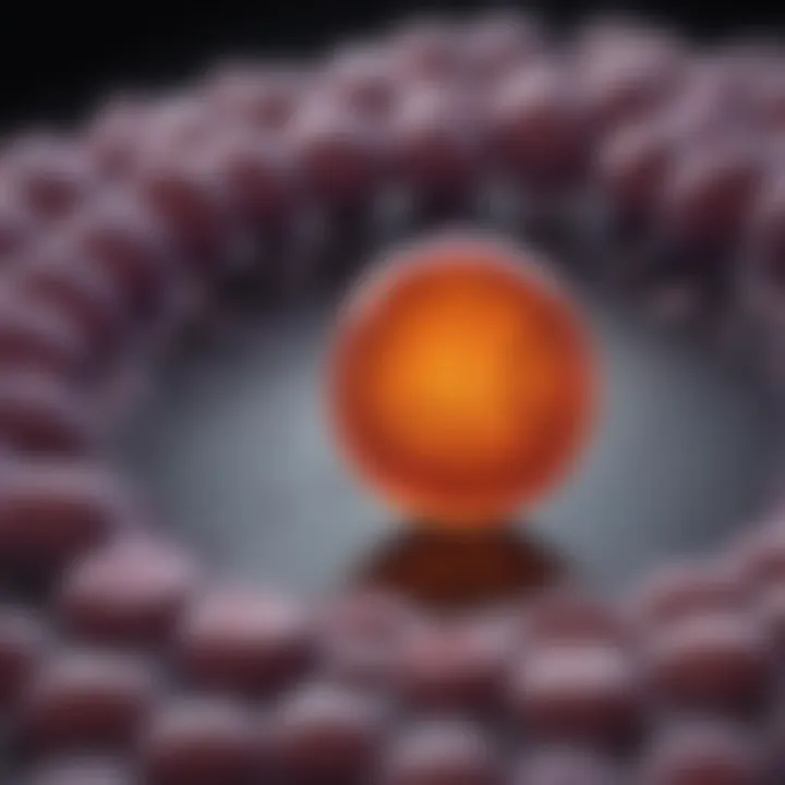 Graph showcasing the latest advancements in treatment options for pancreatic cancer