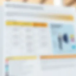 Detailed risk assessment framework