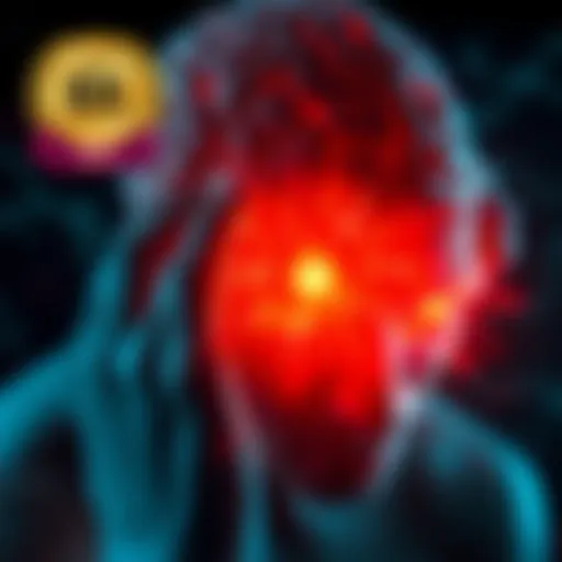 Visual representation of cluster headache pain